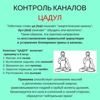 Полное дыхание