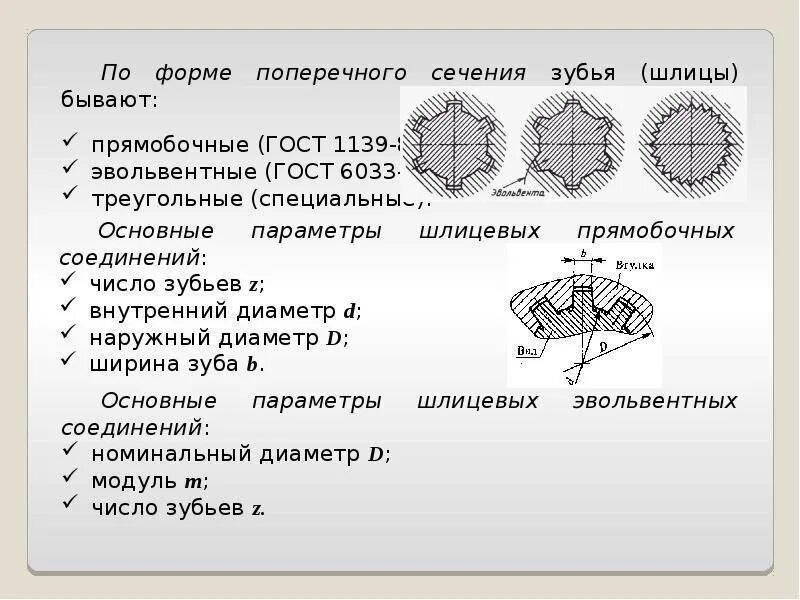 6033 80 соединение шлицевое. Допуски шлицевых прямобочных соединений. Эвольвентное шлицевое соединение чертеж. Угол профиля эвольвентного шлица. ГОСТ 1139-80 соединения шлицевые.