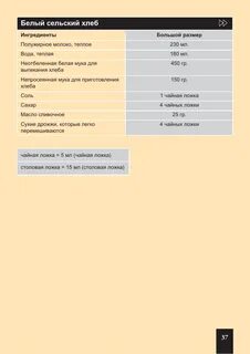 Kenwood рецепт хлеба