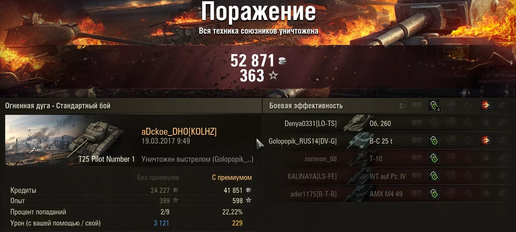 Тестовые world of tanks