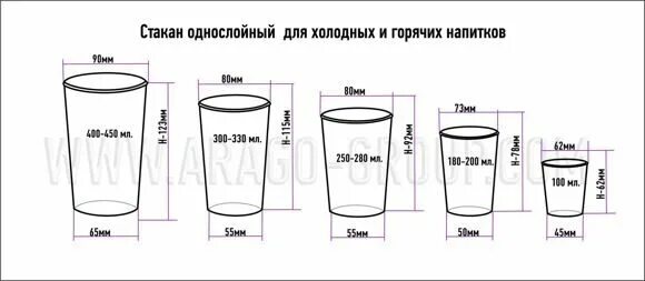 Развёртка пластикового стаканчика. Схема стаканчика одноразового. Стакан двухслойный бумажный. Бумажный стаканчик размера s. Пластиковые и бумажные стаканчики.