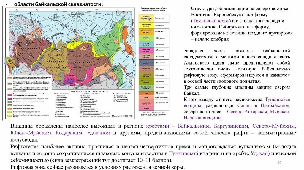 Равнина тектоническое строение типы климата природные. Герцинская складчатость на карте. Геологическое строение древней складчатости. Горы кайнозойской складчатости в России. Область средней складчатости Сибирская платформа.