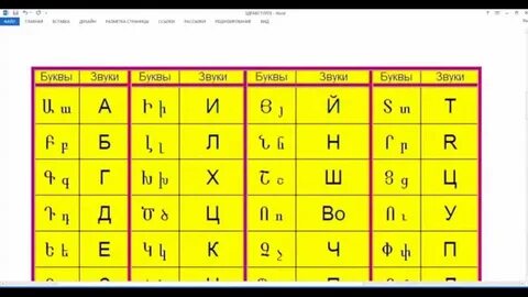 Армяне какой город