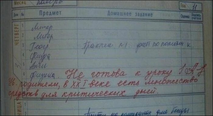 Задание выполнено с ошибками