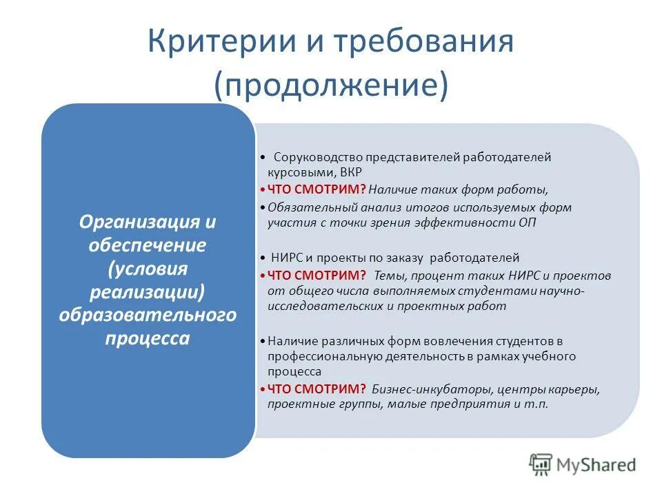 3 укажите представителей работодателя