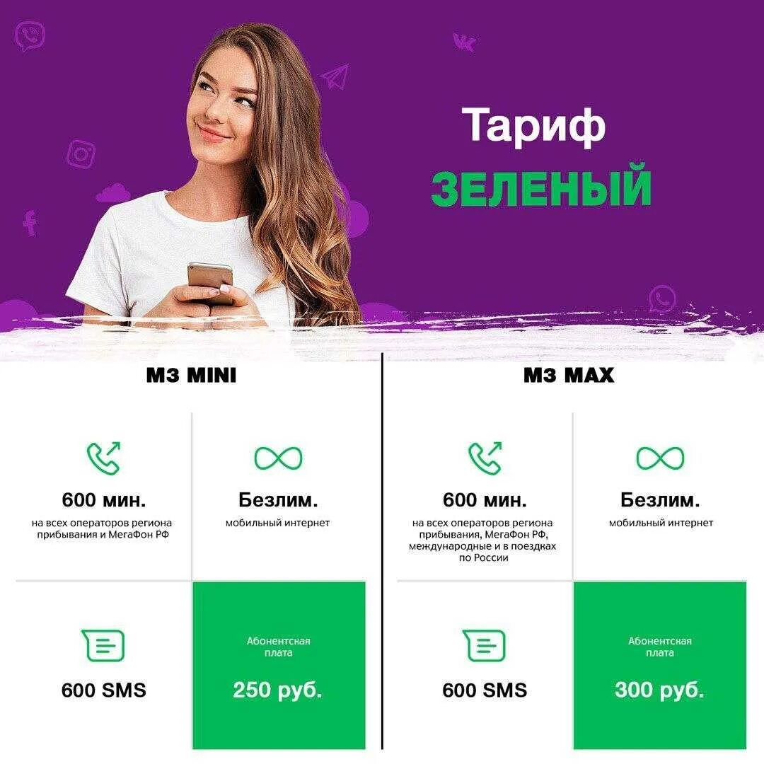 Самый дешевый тариф на мегафоне. Безлимитный интернет мегафон. Самый дешевый тариф на мегафоне. Тарифы мегафон 2021. Выгодный тариф мегафон с безлимитным интернетом.