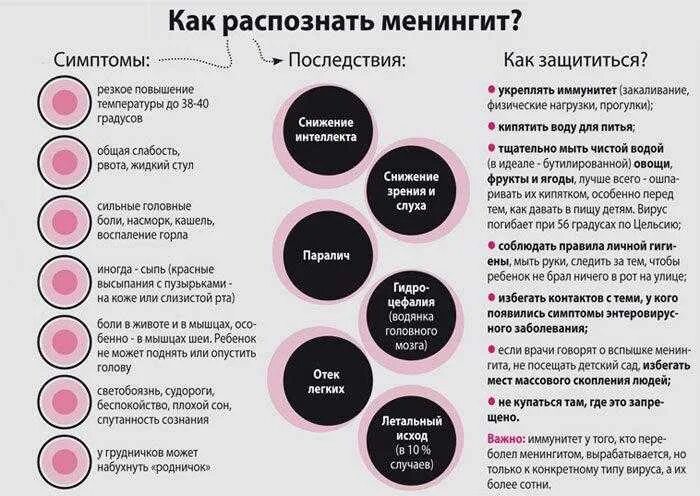 Почему в голове звенит что делать. Шум в ухе причины. Шум звон в ушах причины. Причины шума. Причины шума в ухе с левой стороны.