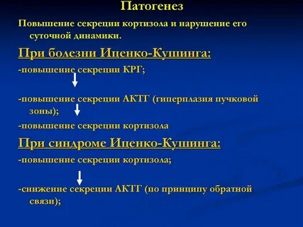 Актг зависимый