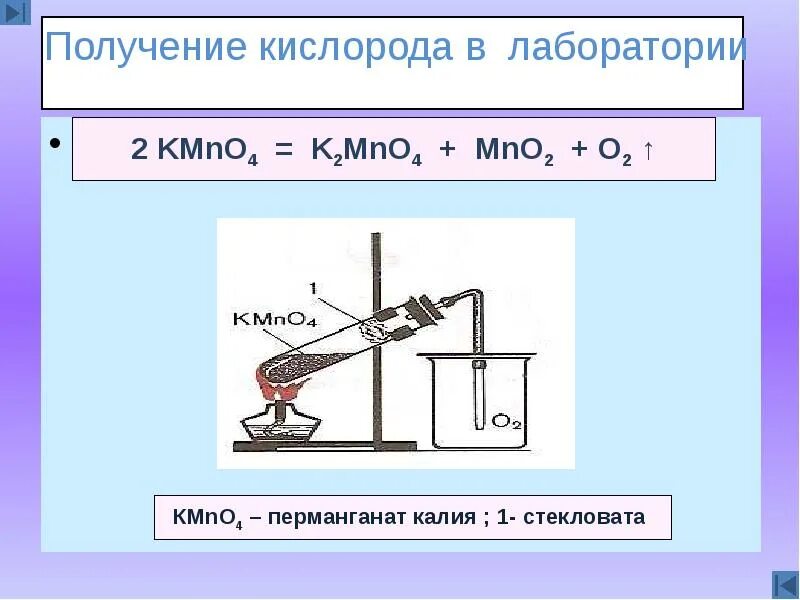 Собирание кислорода. Получение кислорода. Схема получения кислорода. Прибор для получения кислорода. Собирание кислорода в лаборатории.