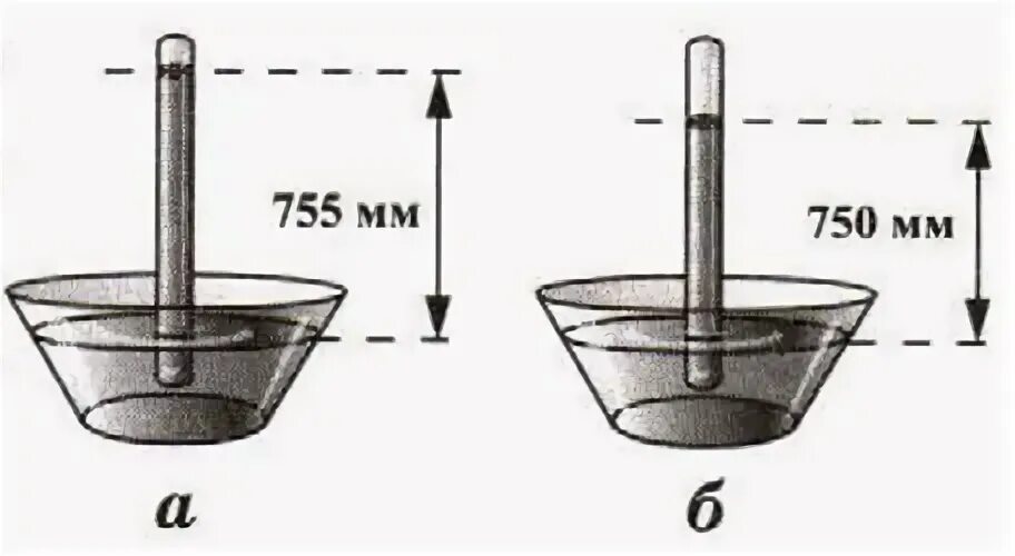 Атмосферное давление 7 класс тест с ответами. Столбик ртути в трубке Торричелли (рис. А)опустился (рис. Б).. Самостоятельная работе по физике на тему атмосферного давления. Тестик по атмосферному давлению. Тест атмосферное давление физика 7.