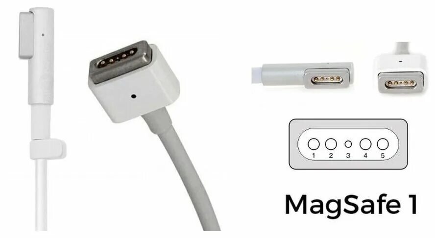 Magsafe станция. Зарядка apple magsafe. magsafe charger mhxh3zea. бзу apple magsafe charger (mhxh3zea). magsafe 3 macbook.
