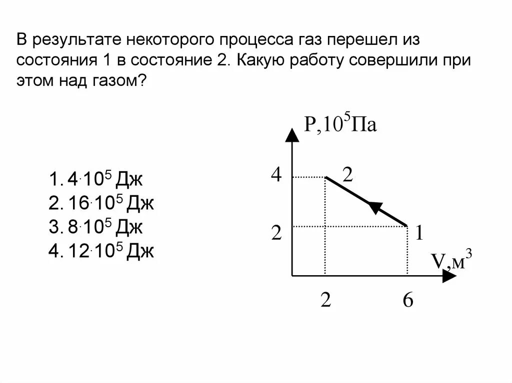 Как изменится давление одноатомного