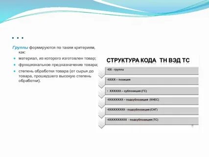 Код вэд шины