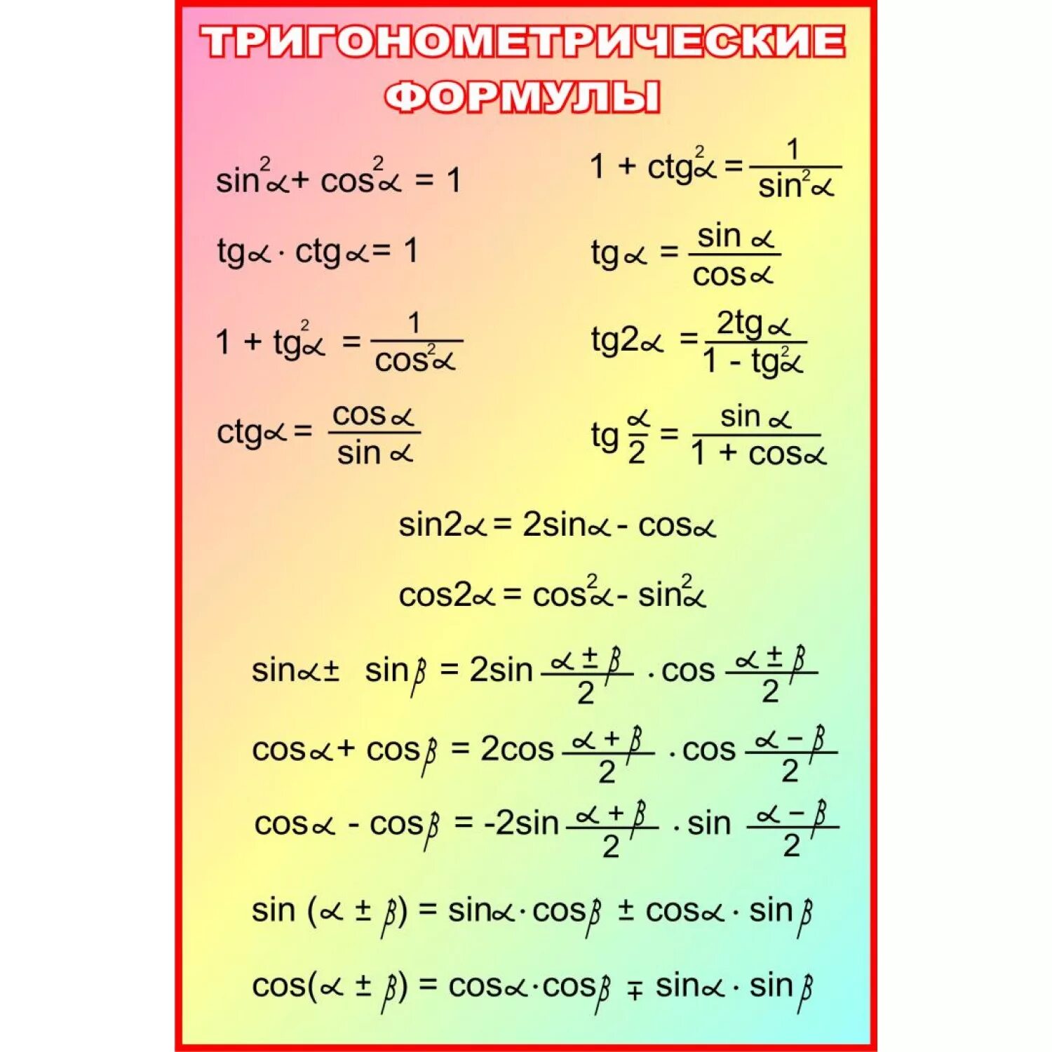 Тригонометрические функции формулы. Основные формулы тригонометрии. Основы тригонометрические формулы. Функции тригонометрии формулы. Тригонометрические формулы 10 класс урок