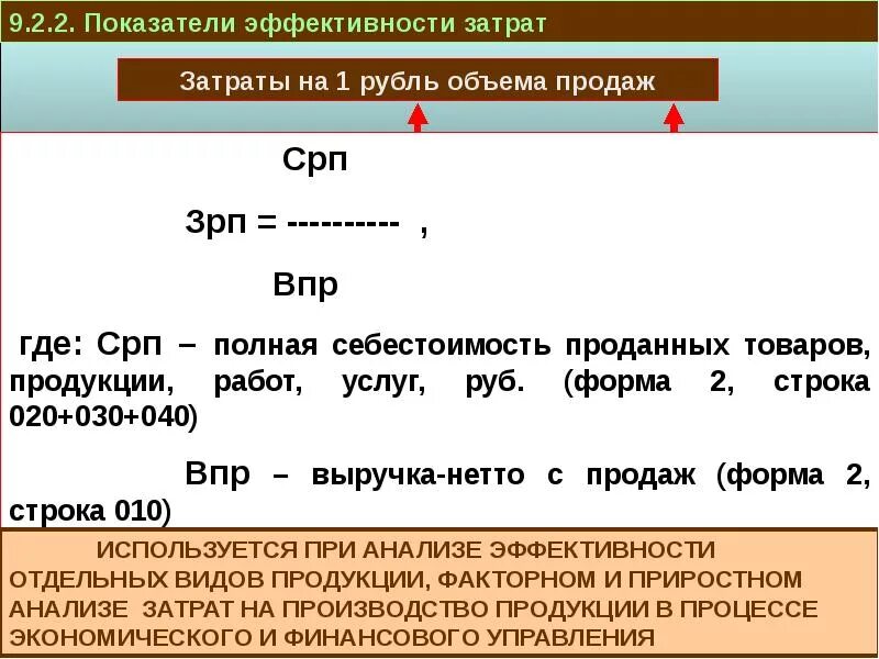 Затраты на рубль объема продаж формула