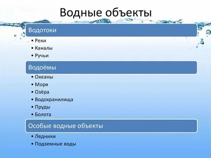 Название рек озер водохранилище