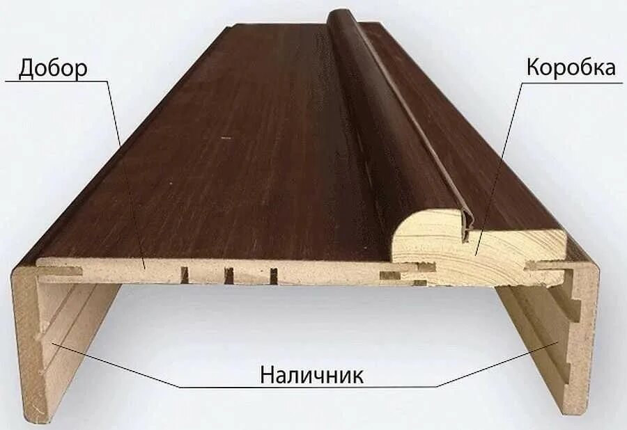 Что такое добор для двери. Телескопический добор Браво. Соединительная планка для телескопических доборов. Дверное полотно доборная планка. Доборная планка телескопическая 250 мм.