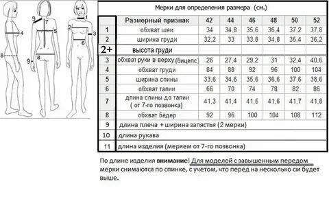 По какой мерке определяется размер женской одежды