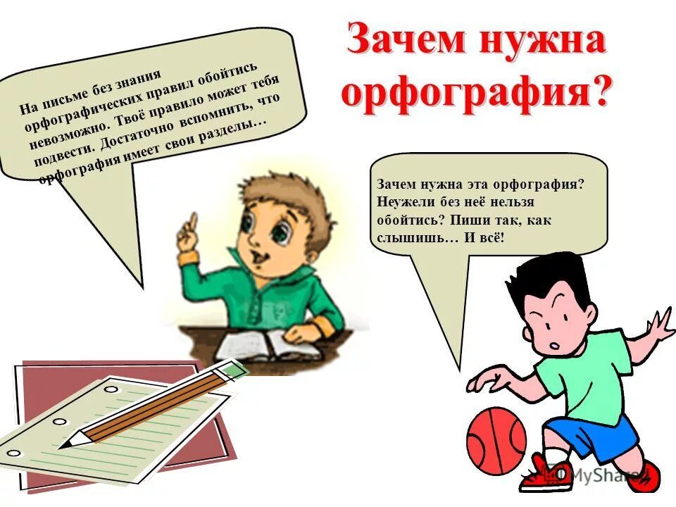 Вопрос о том зачем нужна грамотность. Презентация по орфографии. Грамотность русский язык. Картинки на тему грамотность. Картинки на тему орфография.