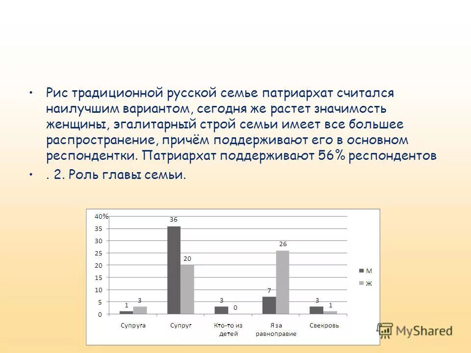 Показатели тенденции динамики