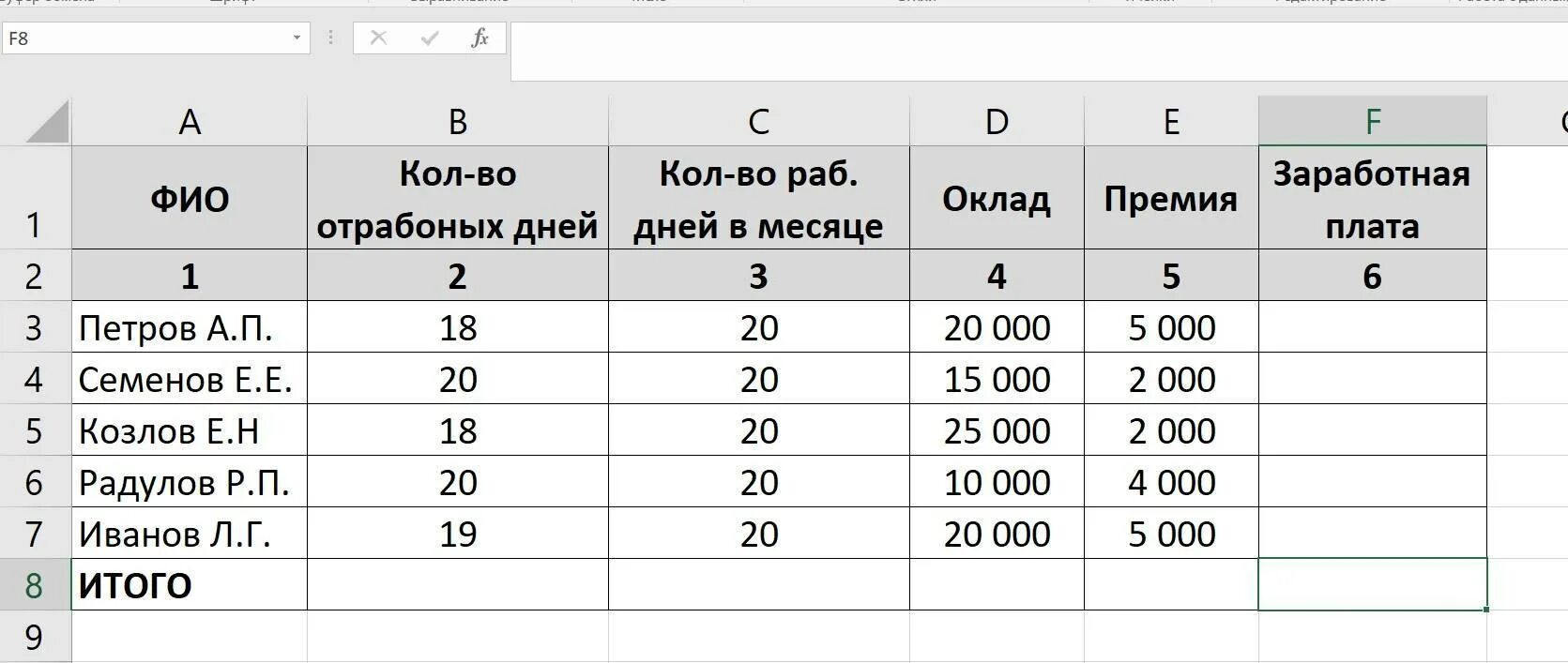 Оклад установленный ежемесячный размер заработной платы. Расчет начислений на заработную плату таблица. таблица расчета заработной платы сотрудников. таблица эксель зп сотрудникам. формула вычисления заработной платы в эксель.