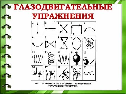 Нейроупражнения