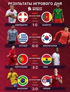 Расписания чемпионата 2018