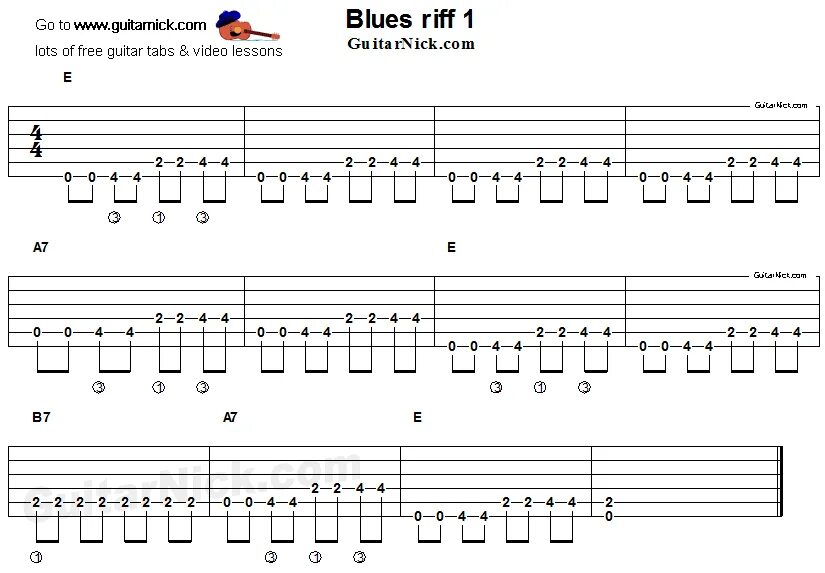 Басовые аккорды. Блюз на акустической гитаре табы. Блюзовые рифы для акустической гитары табы. Легкий блюз на акустической гитаре табы. Табы для бас гитары для новичков.