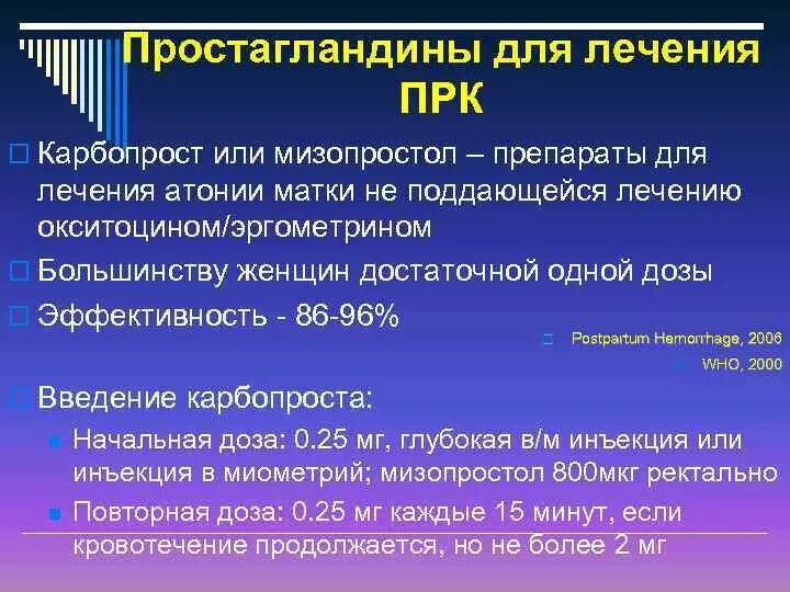 Через сколько после мизопростола. Простагландины для прерывания беременности. Мизопростол простагландин. Травы для прерывания беременности. Мизопростол при прерывании беременности.