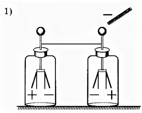 Электроскоп. Два электроскопа. Электроскоп физика. Электроскоп рисунок. Незаряженная капля масла