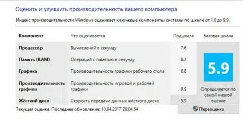 Индекс стр