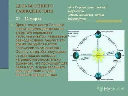 Когда день равноденствия в 2024 году