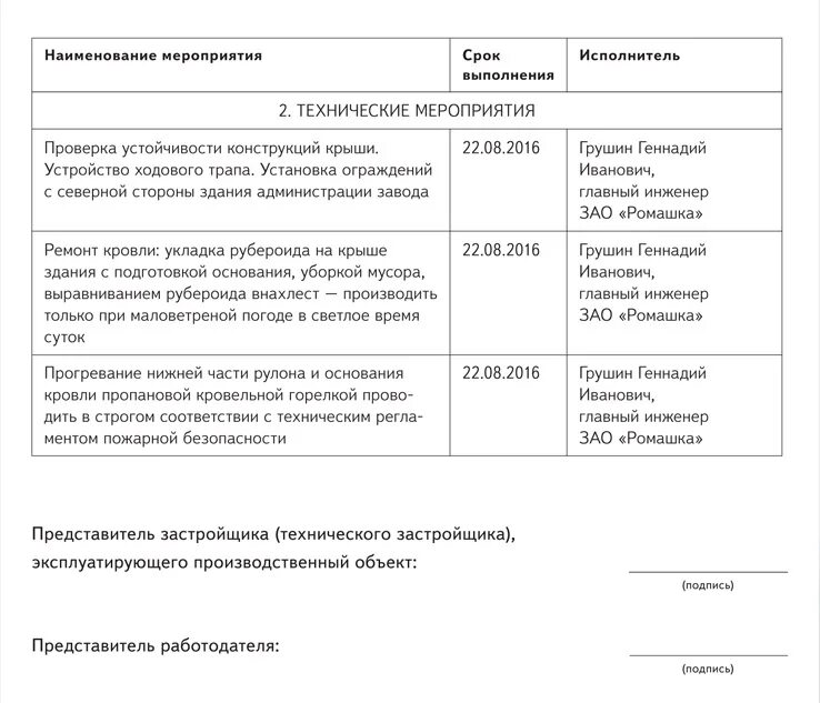 Кем утверждается акт допуск. Мероприятия в акте допуске. акт допуск пример. акт-допуск для производства строительно-монтажных работ. акт допуск образец.