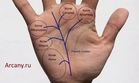 Холм сатурна