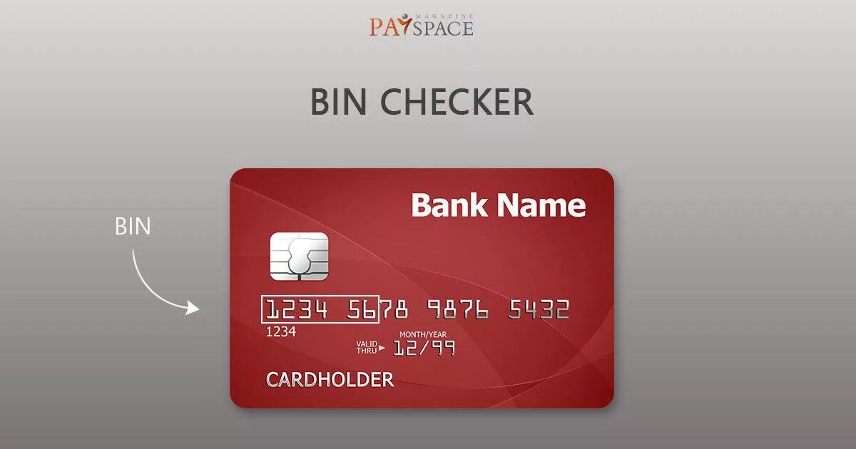 Bin checker. Bank Card ID. Bin карты. Что такое нейм банка. Бин visa.