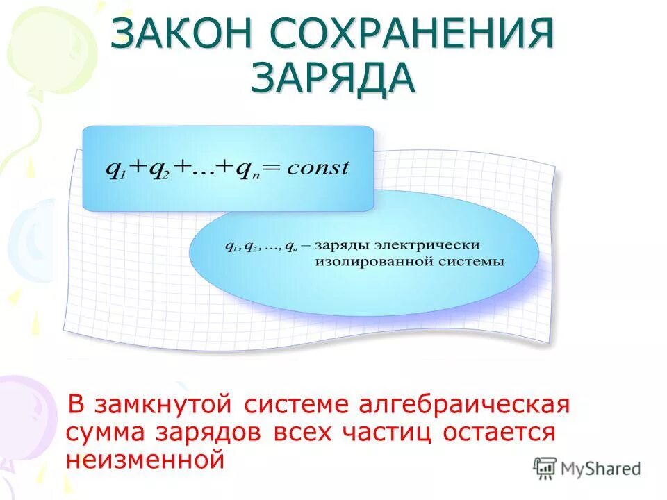 Электризация закон сохранения электрического заряда. Закон сохранения электрического заряда формула физика. Закон сохранения заряда формула. Закон сохранения заряда физика кратко. Закон сохранения электрического заряда физика 9 класс.