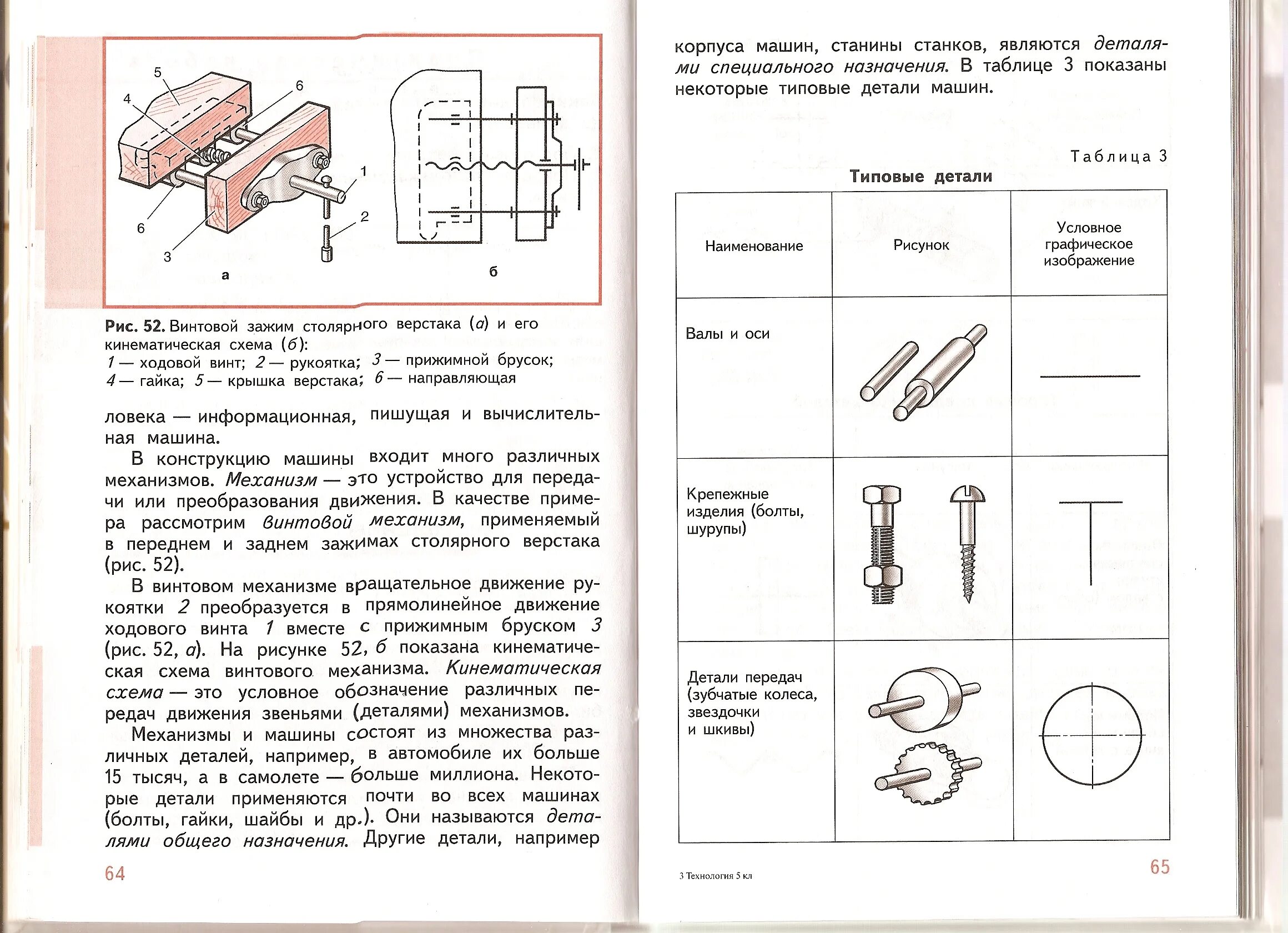 Работа по технологии 5 класс. Подвижное соединение деталей машин кинематическая схема. Подвижные и неподвижные соединения технология 5 класс. Неподвижные соединения деталей 5 класс. Передаточные механизмы 5 класс типовые детали.
