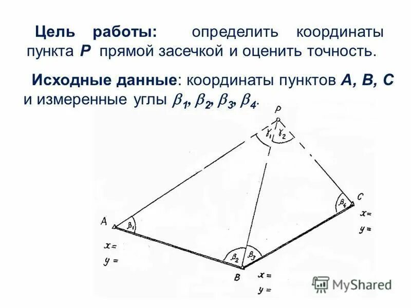 Сколько высотных засечек