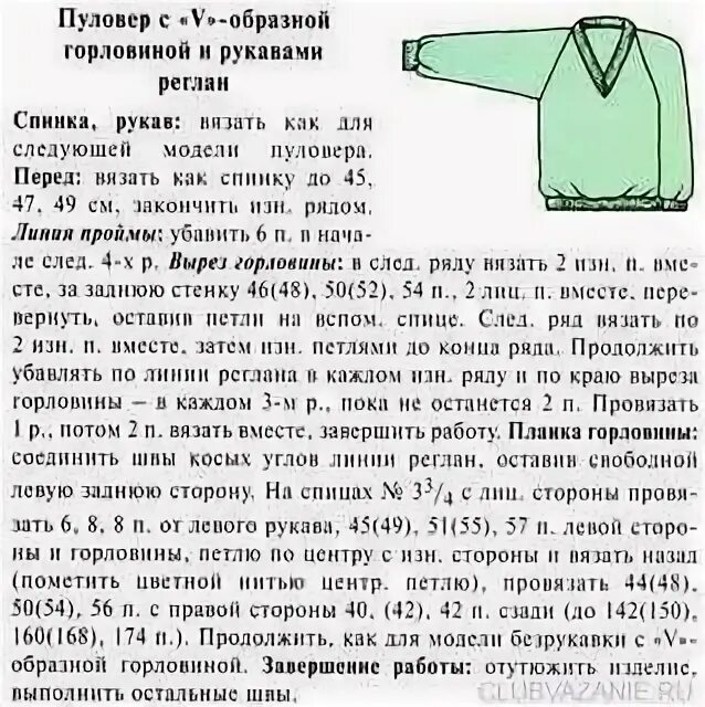 Реглан с v образным вырезом спицами. Свитер спицами реглан снизу v образный вырез.