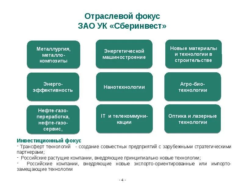 Ао первый отзывы. Акционерное общество "управляющая компания "первая". АО УК первая инвестиции. Отраслевой фокус. Акционерное общество "управляющая компания "Унистрой".