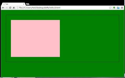 Рамка css