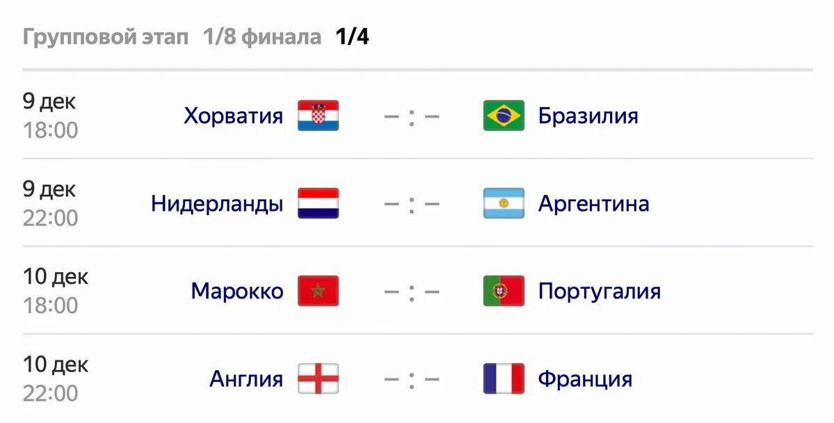 Расписание матчей ЧМ. Футбол расписание матчей. Чемпионат по футболу расписание. 1/4 ЧМ.