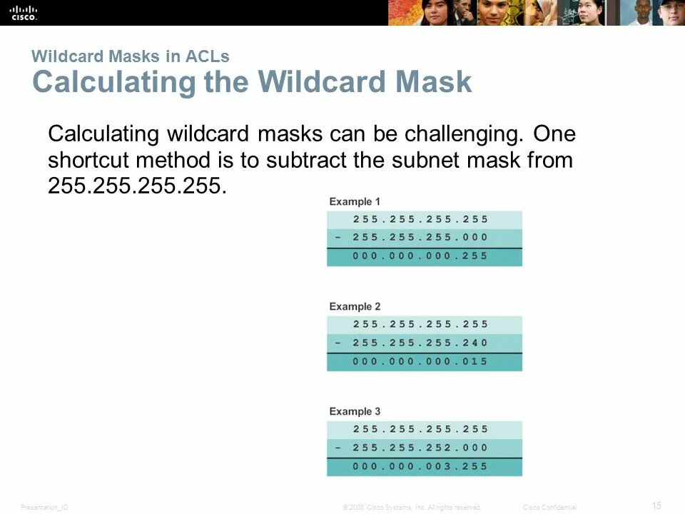 Обратная маска подсети wildcard. Wildcard mask. 23 маска сети wildcard. 15 wildcard mask. Таблица масок подсети wildcard.