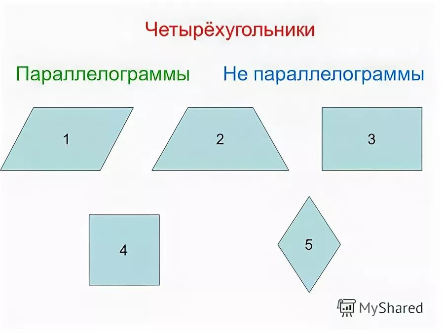 Многоугольники равные фигуры. Многоугольник четырехугольник прямоугольник квадрат 5 класс презентация. Тема урока квадрат. Прямоугольник это четырёхугольник. Многоугольники треугольники четырехугольники.