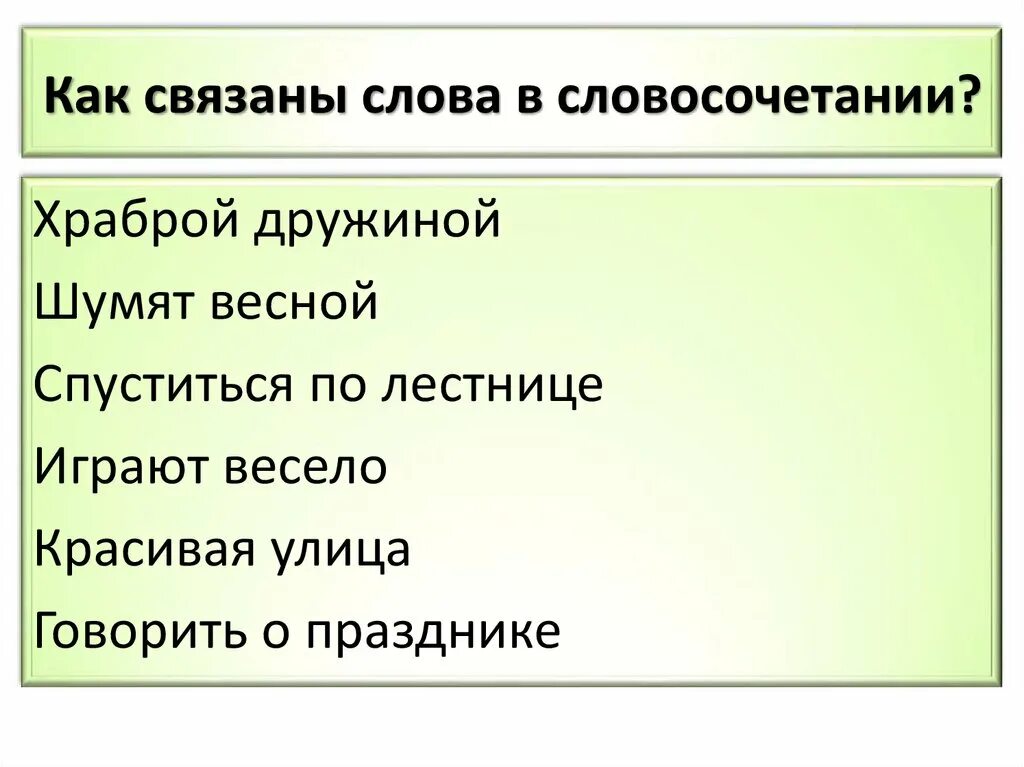 Словосочетание со словом связывать. Как связаны слова в словосочетании. Предложение со словом дружина. Дружина словосочетание. Как связаны слова в словосочетании 5 класс.