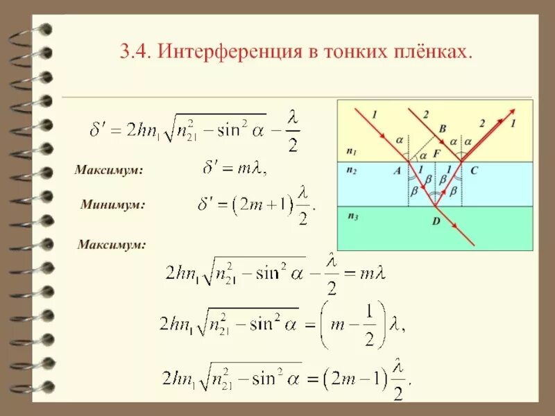 Интерференция волн в тонких пленках. Условия максимумов и минимумов при интерференции на тонкой пленке. Формула максимума интерференции света. Плоскопараллельная пластинка ход оптических лучей. Максимумы при интерференции от двух источников