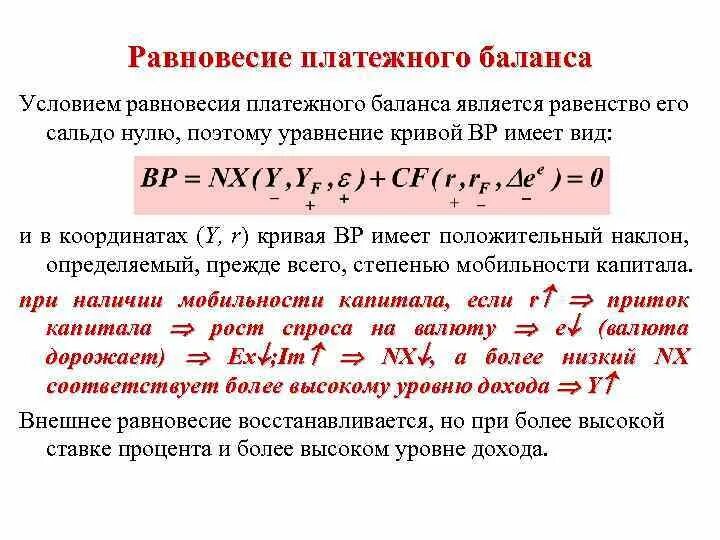 Модель платежного баланса. Уравнение платежного баланса. Платежный баланс формула. Сальдо платежного баланса формула.