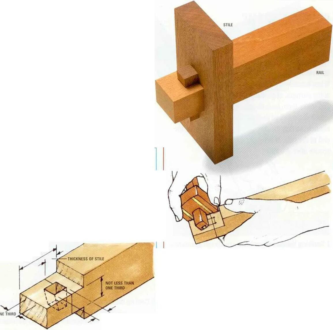 Соединение деревянных деталей шкантами. Соединение досок в полдерева. Соединение деталей с помощью шкантов. Соединение на шкантах приспособления.