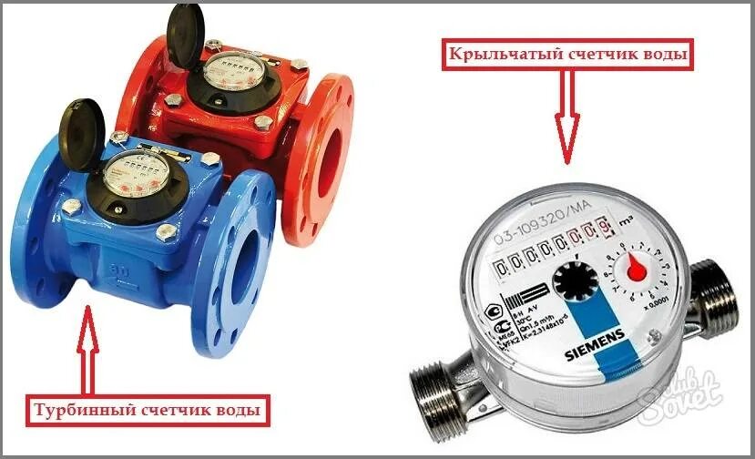Чем отличается счетчик воды. Счетчики водомеры турбинные диаметром 50 мм. Счетчик холодной воды крыльчатый. ВМХ-100 счетчик холодной воды. Устройство турбинный счетчик холодной воды.