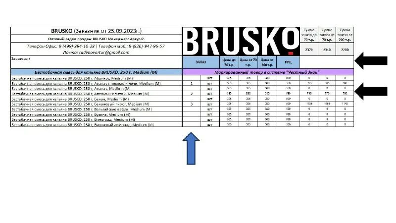 коды ошибок кассетного кондиционера ballu. устройство индикатора. при включении моргает зеленый индикатор. мигающий красный индикатор. бруско электронная сигарета инструкция.